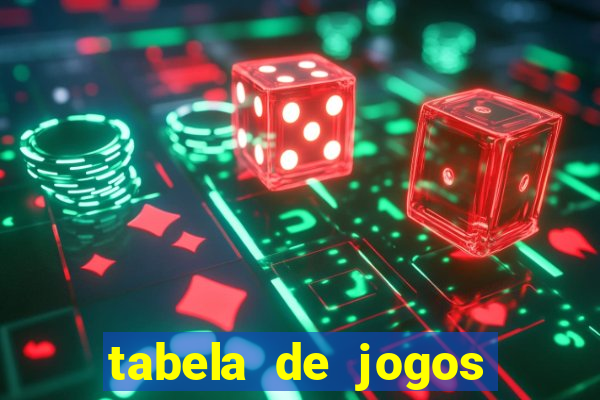 tabela de jogos futebol virtual bet365